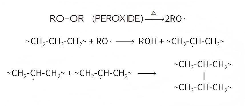 1770960580498590.png FOREVER Premium Cross-Linked Polyethylene (XLPE).png